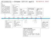 南京昱睿止商贸有限公司