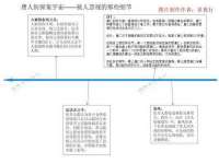 南京昱睿止商贸有限公司