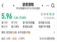 南京昱睿止商贸有限公司