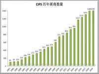 南京昱睿止商贸有限公司