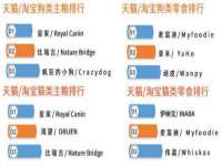 南京昱睿止商贸有限公司