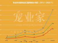 南京昱睿止商贸有限公司