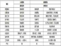 南京昱睿止商贸有限公司