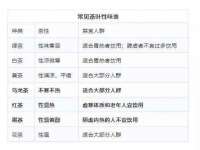 南京昱睿止商贸有限公司