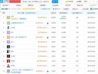 南京昱睿止商贸有限公司